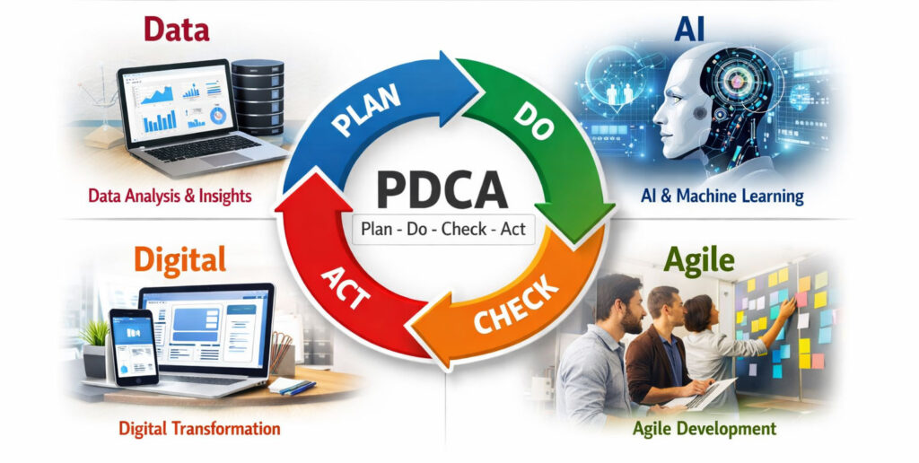 How-It’s-Used-Across-Services-img
